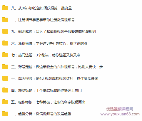 狼叔视频号运营实战课2.0，目前市面上最新最全玩法，快速吸粉吸金（10节视频）,课程,学习,发展,理解,定位,第2张