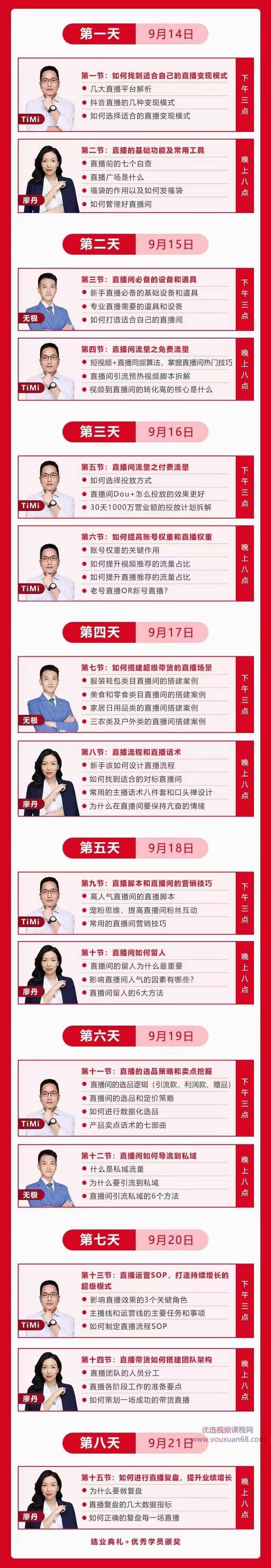 timi-7+1直播特训营,超详细直播变现实操课,直播,第2张