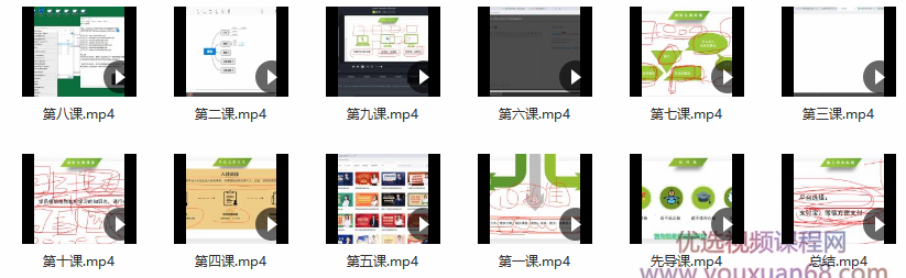 谢银龙实操月入过万的录播视频课制作、推广、赚钱视频课,课程,副业,第4张 谢银龙实操月入过万的录播视频课制作、推广、赚钱视频课,课程,副业,第4张