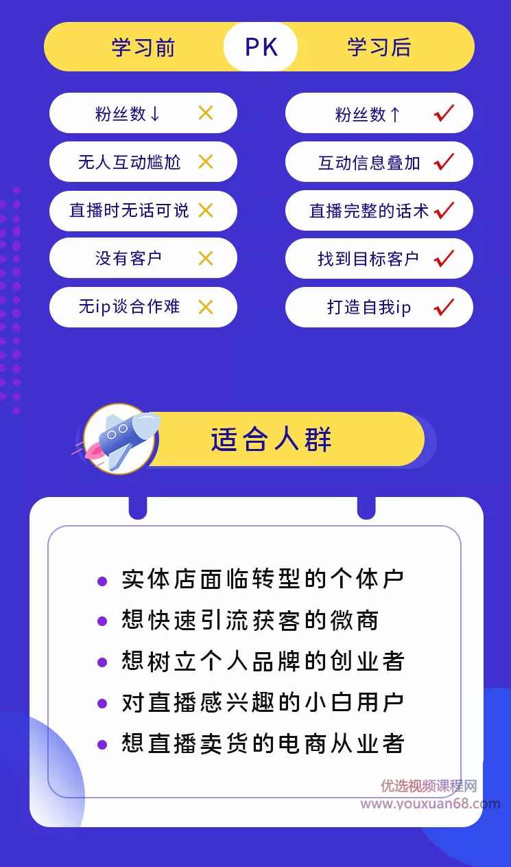 张艳桦直播带货，0基础开始也能副业月入10万+,课程,直播,定位,副业,第4张