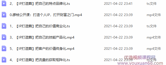 廖桔亲授视频号个人IP打造，让赚钱变得更简单，打开财富之门,课程,专业,微信,定位,副业,第2张