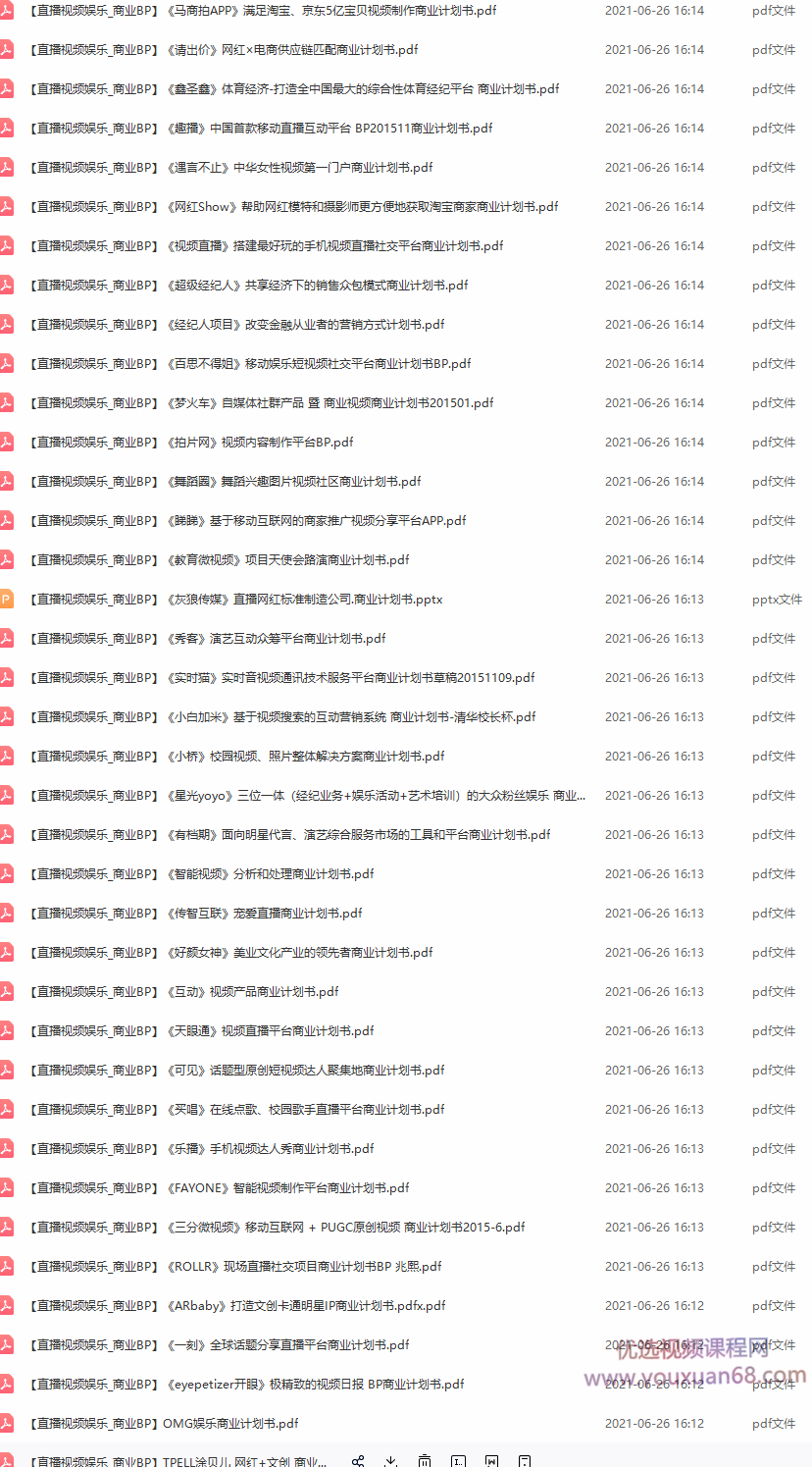 个人整理收集的几十份直播视频娱乐商业计划书