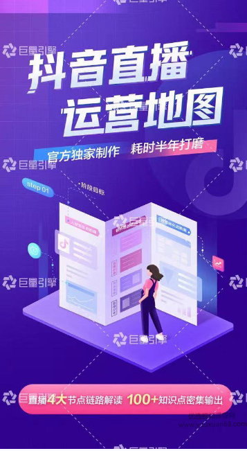 《抖音直播运营地图》直播4大节点，100+知识点,直播,第1张