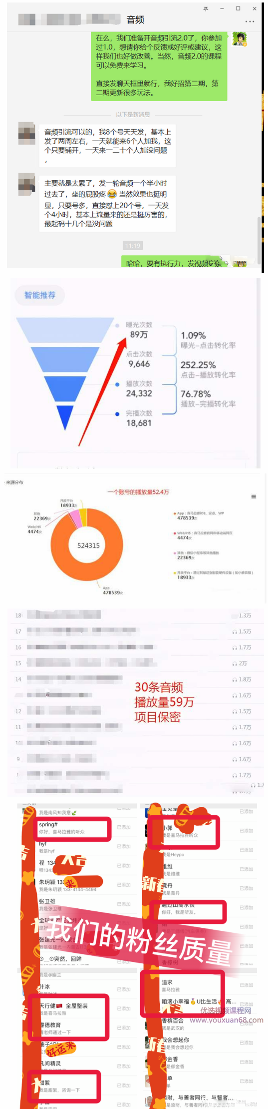黄岛主FM音频引流特训营2.0：独家引流模式，单账号50W+播放量，轻松变现,学习,第3张