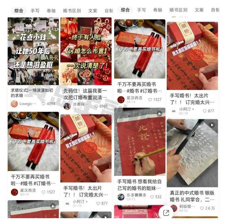 黄岛主小红书AI订婚书变现副业项目，视频版一条龙实操玩法分享给你,课程,发展,人工智能,副业,第2张