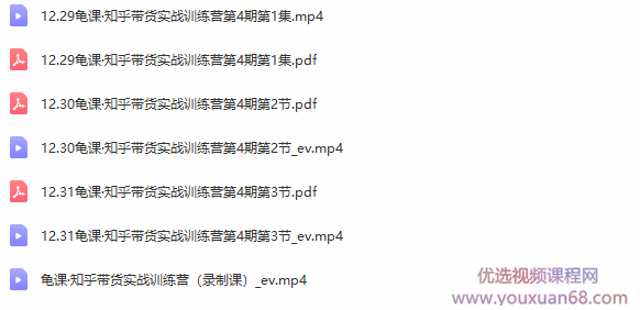 宅男龟课知乎带货实战训练营第4期：团队化操作，批量去做，一个月收益几万,课程,学习,发展,专业,理解,第4张