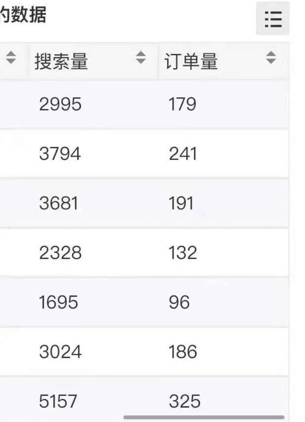 小说推文掘金，0成本，轻松月入5W，小白也能轻松掌握！（教程+授权渠道）【揭秘】,小说,第2张