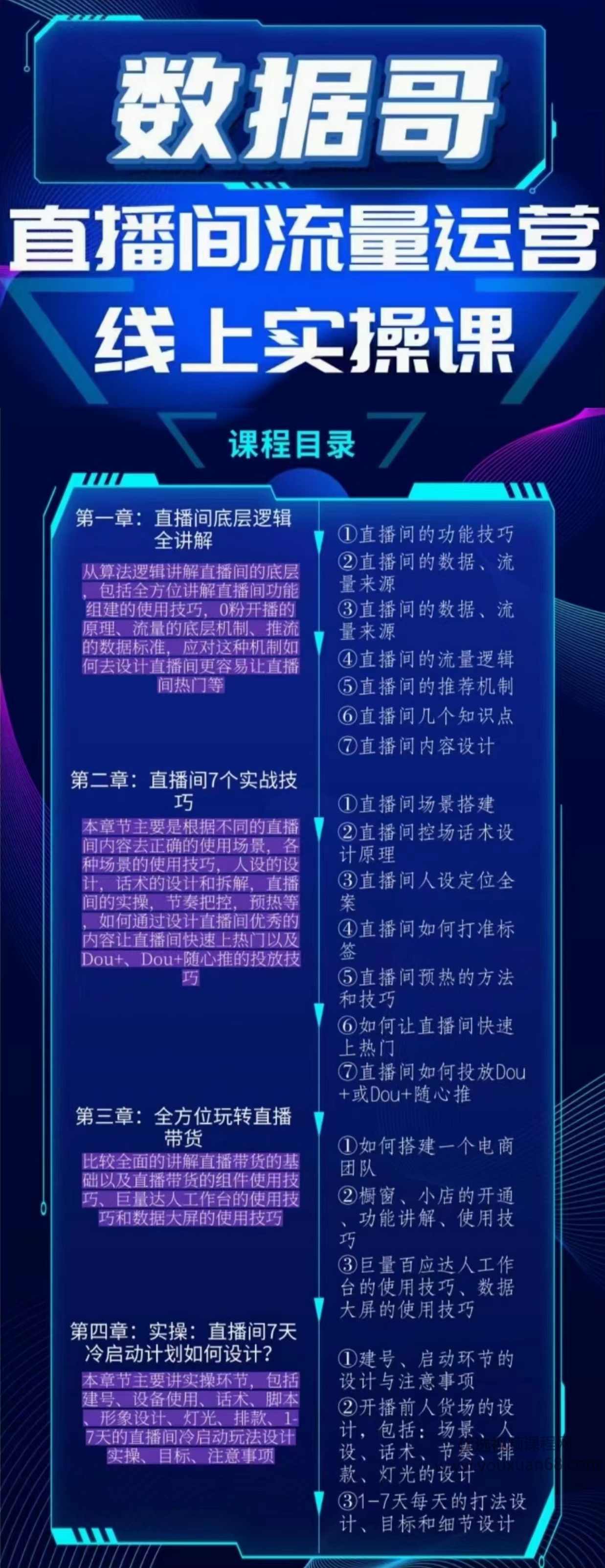 数据哥直播间流量运营线上实操课，不能错过的一套系统课,课程,直播,第2张