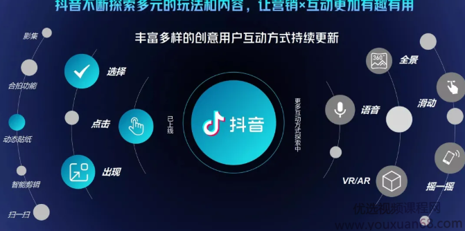 抖音直播精细化运营思维导图！做直播行业的小伙伴值得学习收藏的一份思维图,学习,直播,收藏,第1张