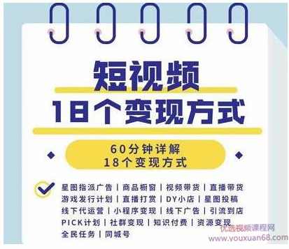 短视频18个变现方式：星图指派广告、商铺橱窗、视频带货、直播带货等