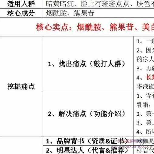美妆直播话术脚本文案美妆卖货话术短视频直播脚本,直播,脚本,第1张