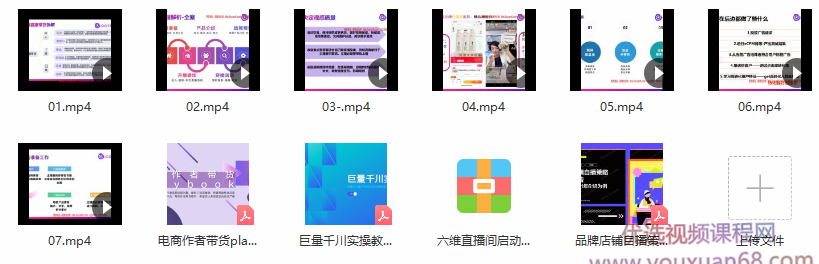 《六维直播启动》 完整视频课+话术包（服装、美妆、食品、珠宝）+设备清单+千川课件,直播,脚本,第2张