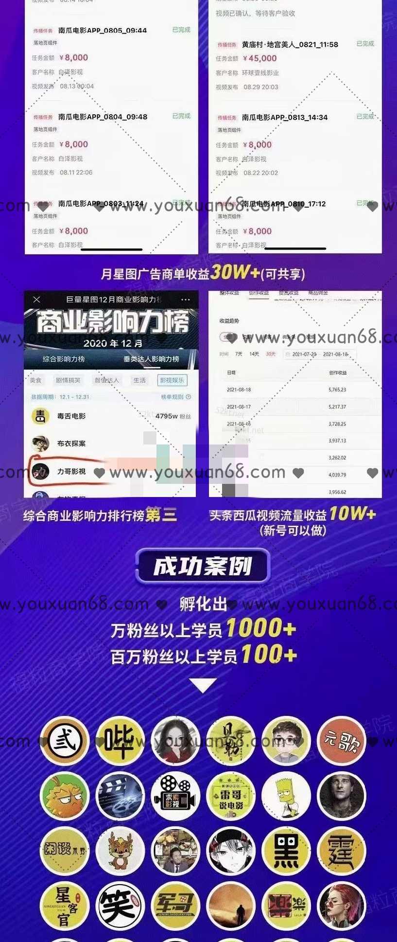 福粒商学院·福粒短视频创作知识【全套】,课程,理解,直播,团队,第3张
