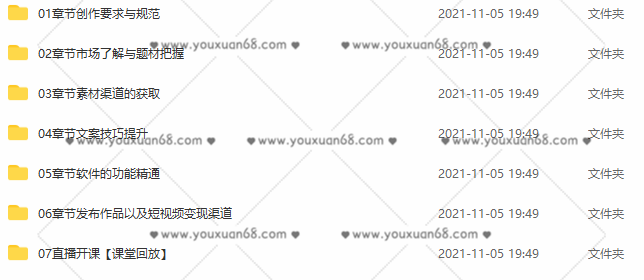 福粒商学院·福粒短视频创作知识【全套】,课程,理解,直播,团队,第5张