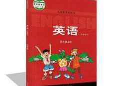 冀教版小学四年级英语上册同步网课教学视频全套（上学期 30集）,课程,学习,教育,第1张