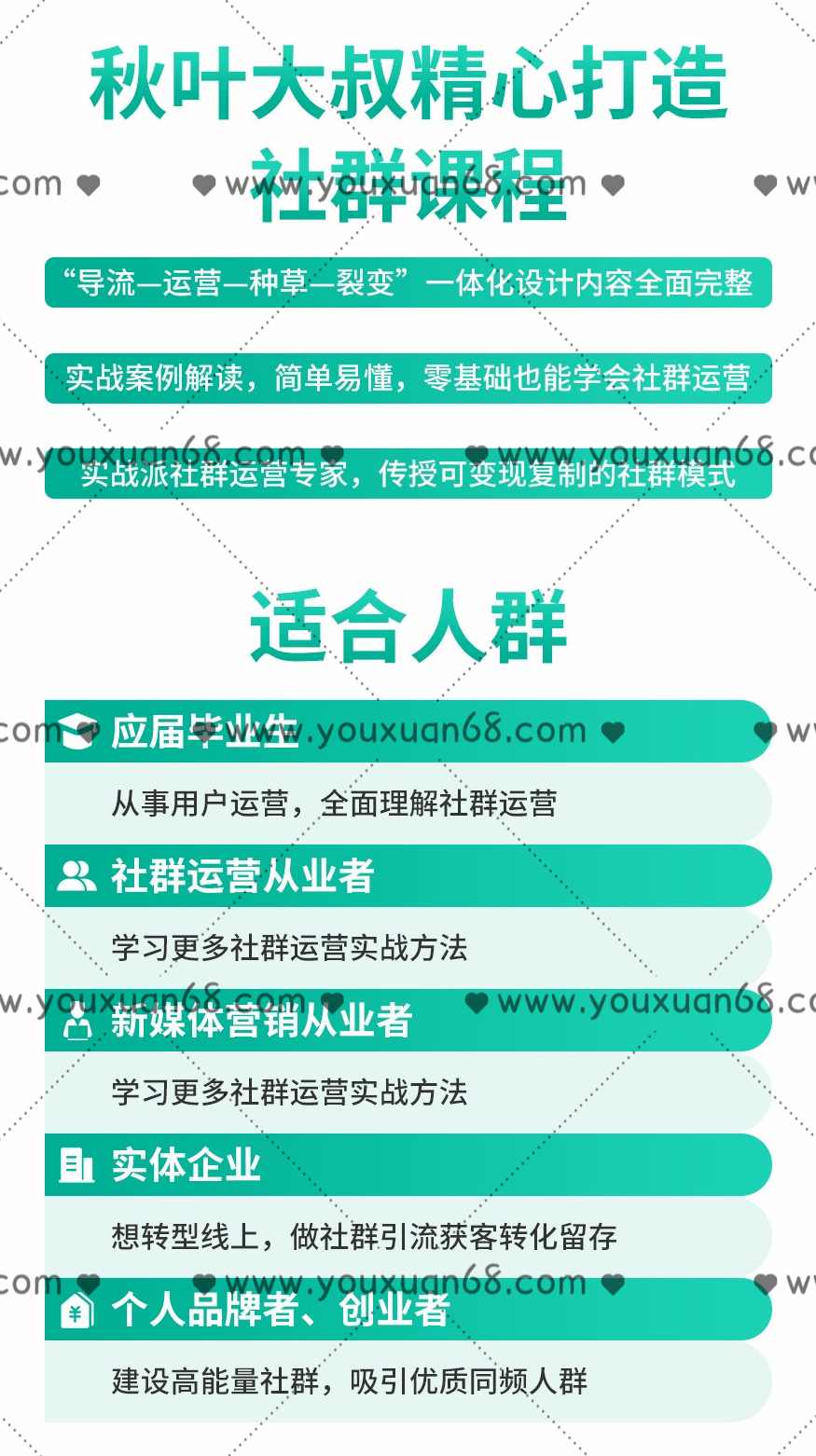 和秋叶一起学社群运营,教你从0到1打造高转化社群,课程,管理,团队,电商,电子商务,第2张