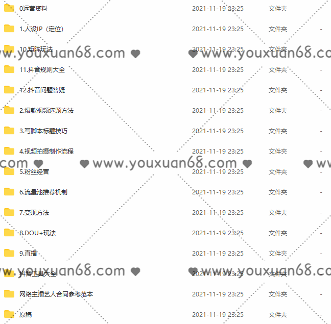 抖音运营入门到精通资料工具包,课程,学习,直播,定位,模板,第2张 抖音运营入门到精通资料工具包,课程,学习,直播,定位,模板,第2张