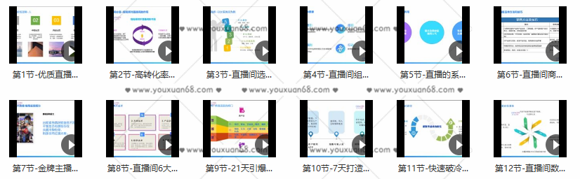 2021抖音爆款直播间打造计划，抖音直播间转化实战,课程,直播,脚本,数据分析,养成,第2张