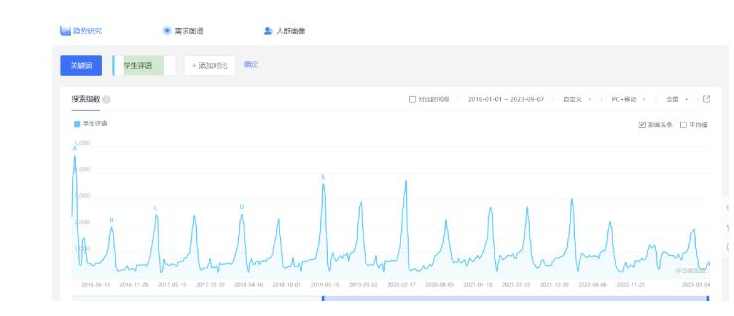 副业拆解：小红书学期评语资料变现项目，视频版一条龙实操玩法分享给你,课程,副业,第2张
