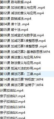 小学数学1-3年级计算机专题教学视频课程跟着名师学数学(15课),课程,学习,团队,第2张