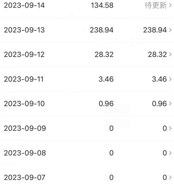 中视频冷门新赛道，做的人少，三天之内必起号，日入500+【揭秘】,团队,第2张