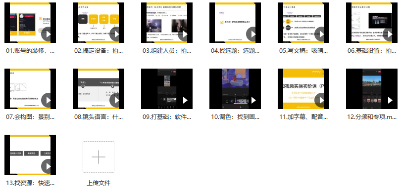 蛋解创业·短视频入门课程-拍摄指南,课程,专业,直播,镜头语言,去水印,第2张
