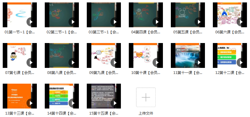 王明欢:小学思维导图作文课,思维导图灵感写作,课程,第2张 王明欢:小学思维导图作文课,思维导图灵感写作,课程,第2张