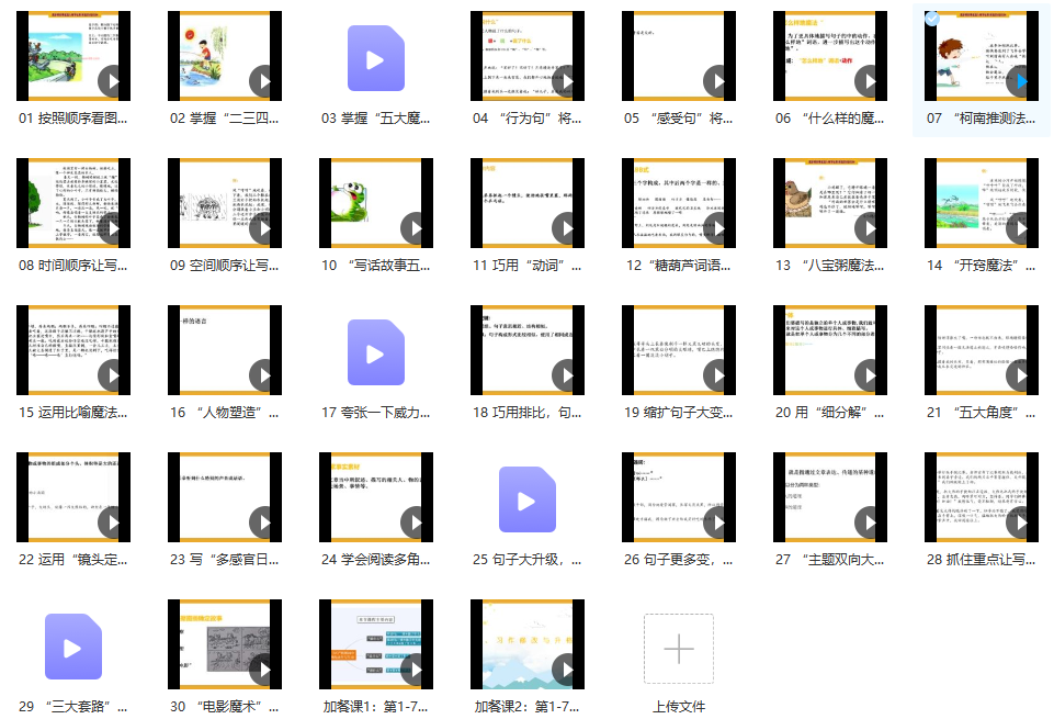 名师王至:看图写话进阶课,课程,学习,魔术,写真,第2张 名师王至:看图写话进阶课,课程,学习,魔术,写真,第2张