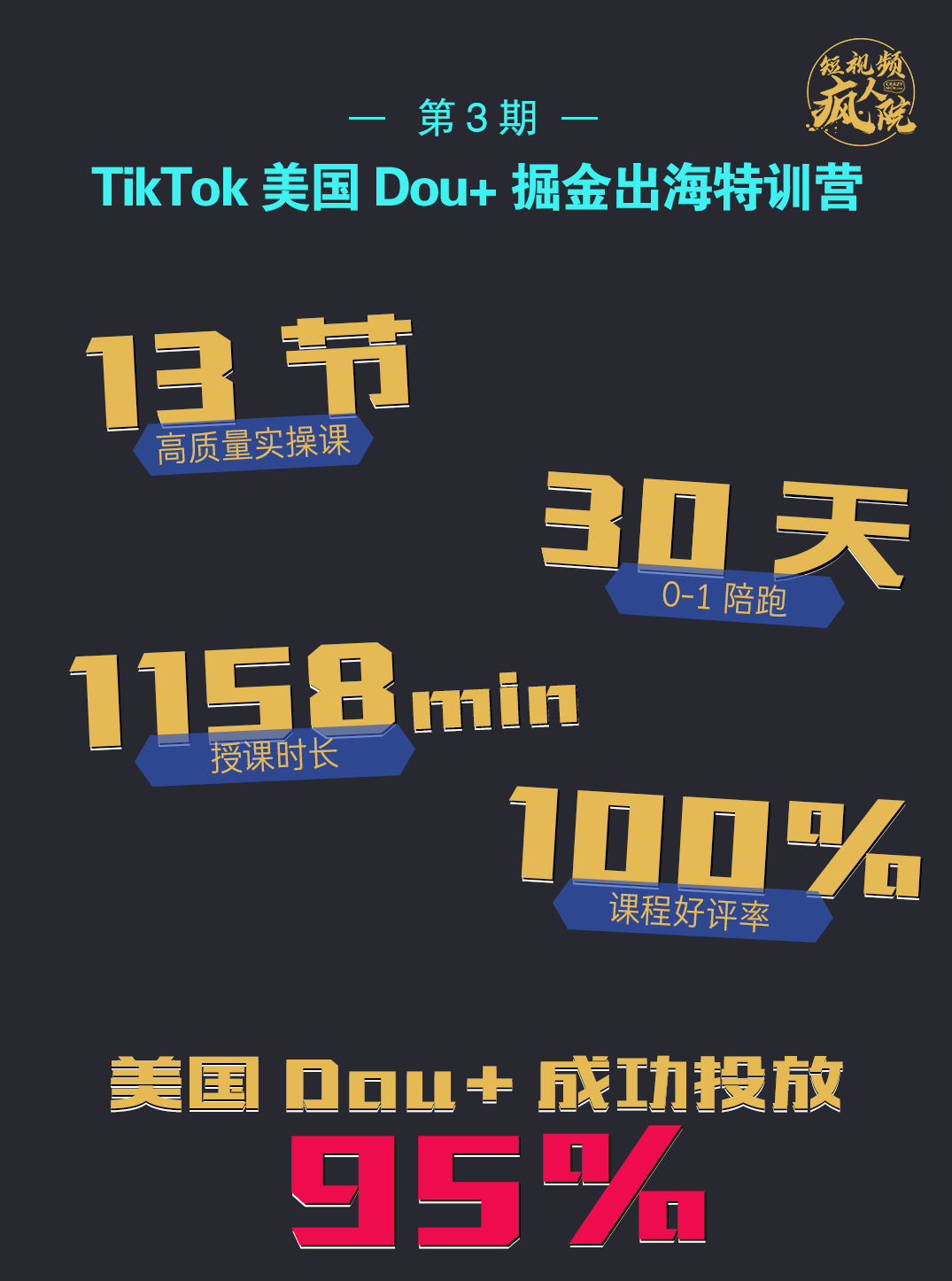 TikTok Dou+掘金特训营（第三期）,课程,定位,电商,电子商务,支付,第1张