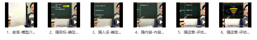 账号自检诊断模型,课程,目标,竞争,第2张