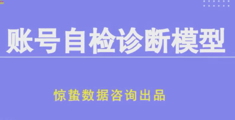 账号自检诊断模型,课程,目标,竞争,第1张