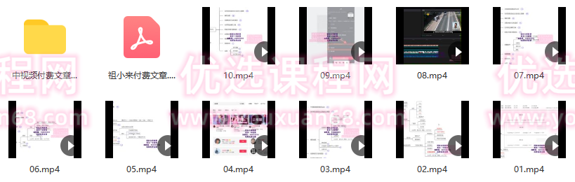 祖小来-中视频项目保姆级实战教程，视频讲解，暴力玩法实操演示,课程,信任,第2张