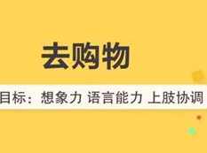 24个月宝宝早教游戏训练课程视频全套（47集）,课程,教育,第1张
