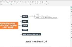 2023情感挽回大师项目，一单200-1000，简单且暴利,课程,男人,恋爱,脱单,第1张