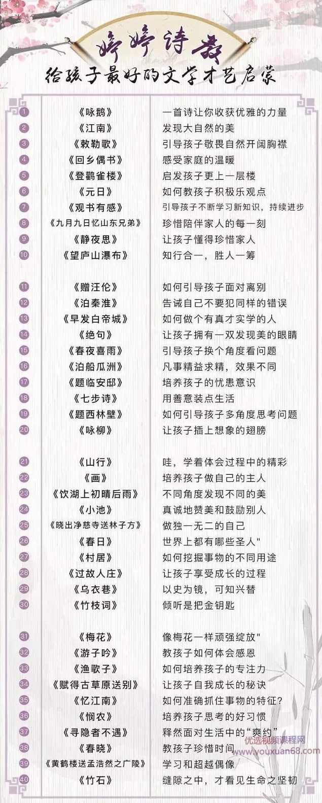 婷婷诗教-给孩子最好的文学才艺启蒙,课程,学习,理解,成长,坚持,第2张