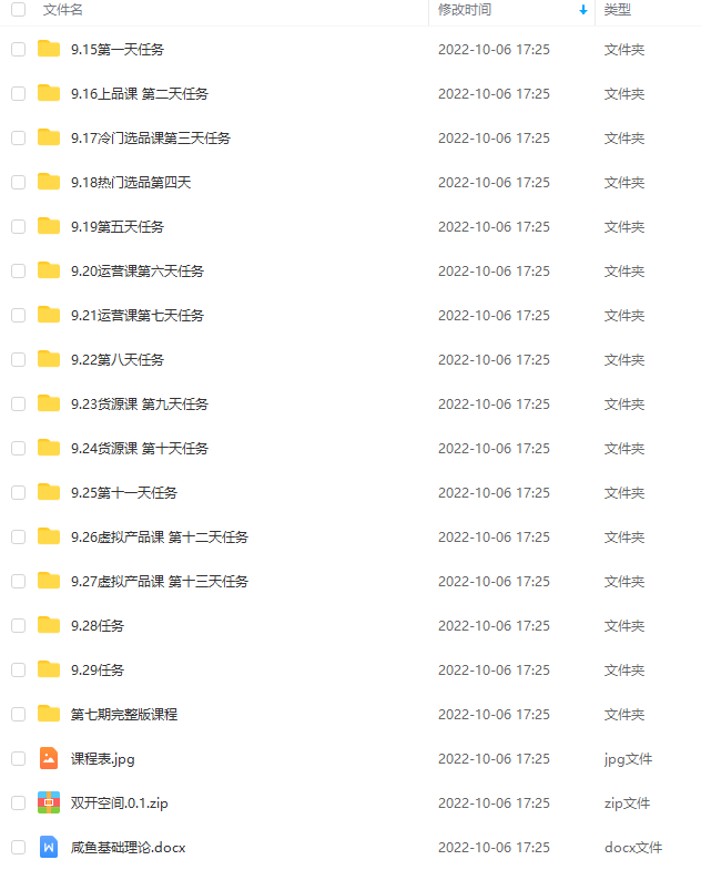 黄三水闲鱼解决货源第七期 高利润货源批量玩法,月入过万实操,课程,第2张 黄三水闲鱼解决货源第七期 高利润货源批量玩法,月入过万实操,课程,第2张