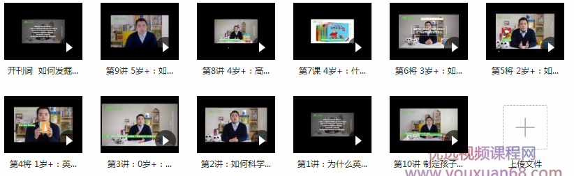 0-9岁幼儿英语启蒙全套学习视频,学习,第2张