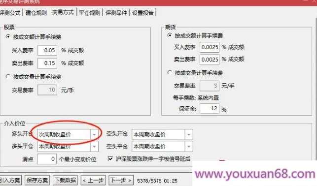 【指标】通达信【极致尾盘】每天一个点 成功率99.8% 可回测 副图/选股,第2张 【指标】通达信【极致尾盘】每天一个点 成功率99.8% 可回测 副图/选股,第2张