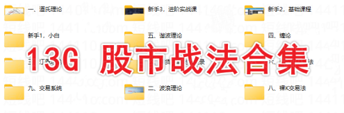 币圈大魔王讲解股市各种理论的股市战法课程，道氏理论、波浪理论、裸K交易法、缠论。。。