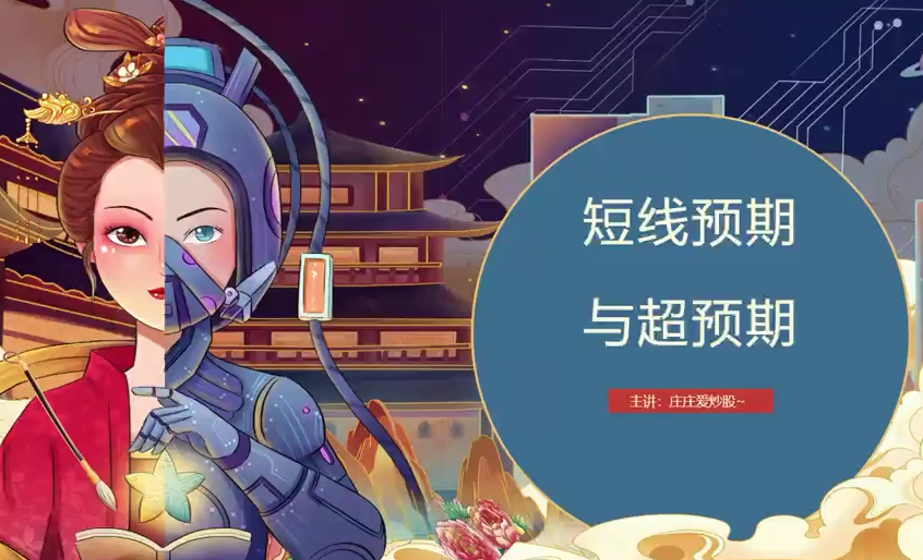 庄庄爱炒股庄主小课堂短线预期与超预期+地天板的奥义,课程,第1张