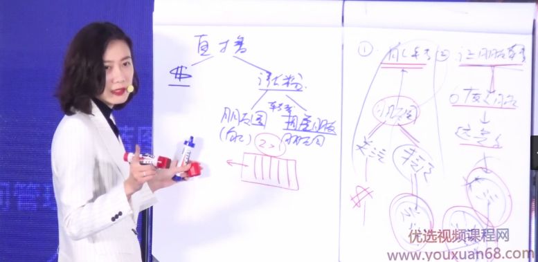 张萌萌姐视频号实战训练营：不会剪辑，毫无短视频经验也能快速上手视频号,课程,学习,直播,微信,剪辑技巧,第1张