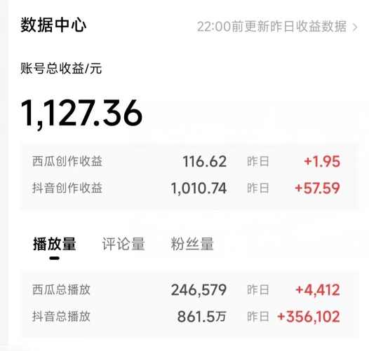 一天收入2000+，最新中视频创新玩法，用AI科技一键改唱影解说刷爆流量收益【揭秘】