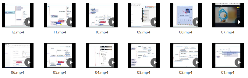 高鹏圈·小说推文矩阵号群爆单新玩法，引流技巧+爆款实操+矩阵号玩法，百倍效益、百万播放秘笈,课程,小说,第2张