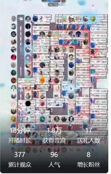 外面收费1980的抖音互动塔防直播项目，支持抖音【云软件+详细教程】,学习,直播,竞争,支持,合作,第2张