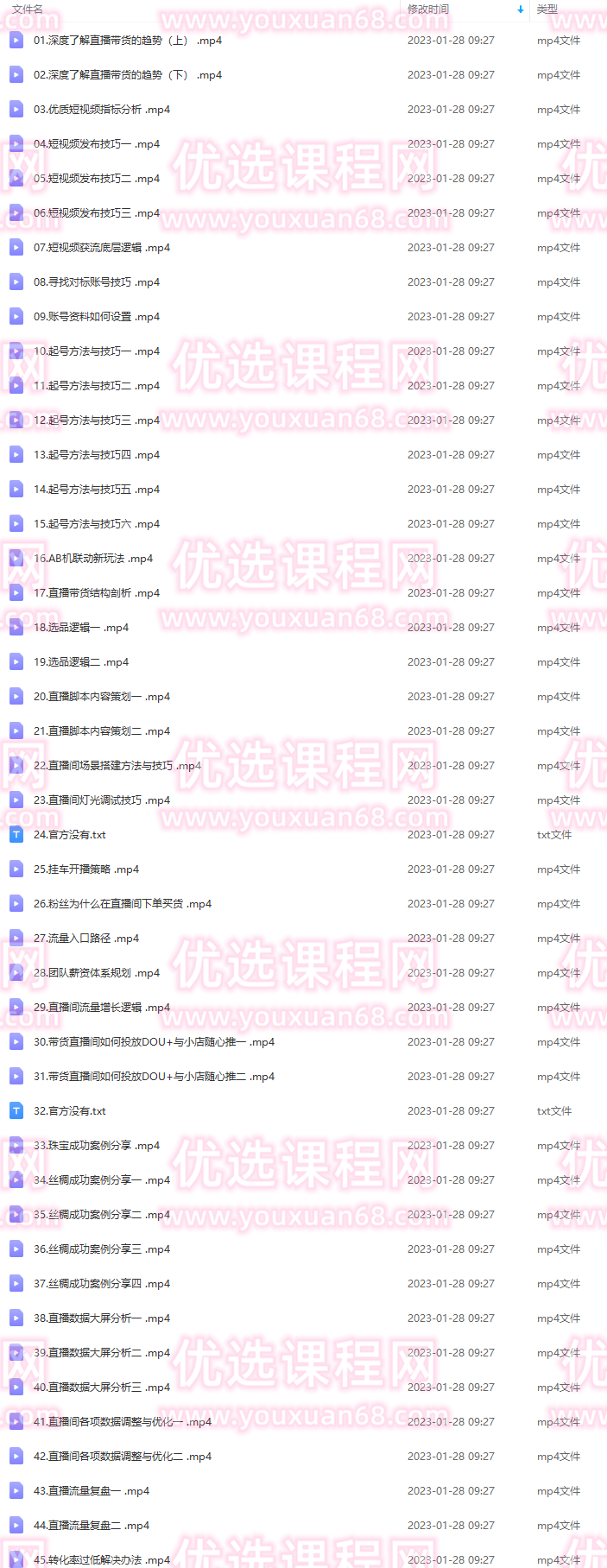 雨哥·超级直播带货+千川内训课,45节系统大课,不说废话,只讲干货,课程,直播,电商,第2张 雨哥·超级直播带货+千川内训课,45节系统大课,不说废话,只讲干货,课程,直播,电商,第2张