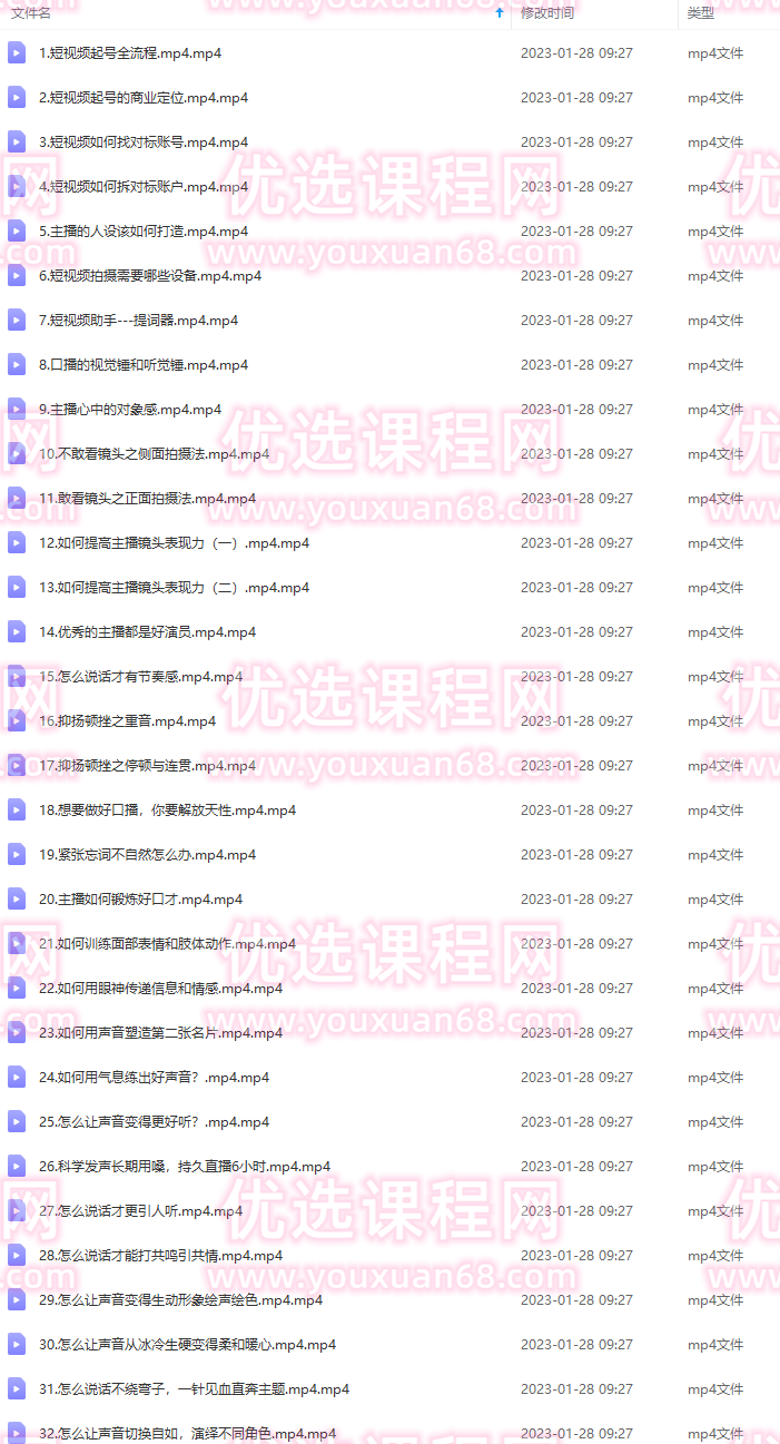 楠西·高成交主播必修课，如何打造高成交、高转化金牌主播,专业,第2张