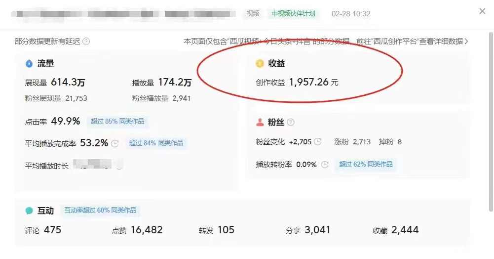 最新中视频超冷门赛道，轻松过原创，单条视频收益1000＋,课程,视频制作,第2张