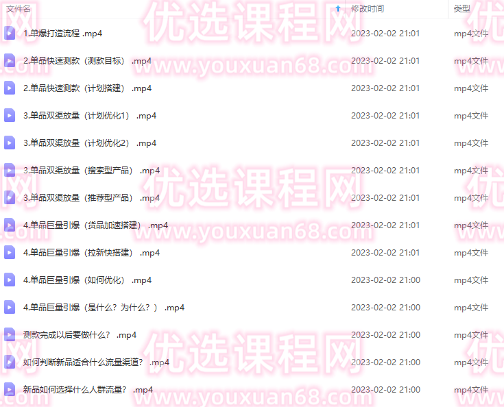 万相台·单爆玩法，单爆打造流程+单品快速测款+单品双渠放量+単品巨量引爆,课程,第2张