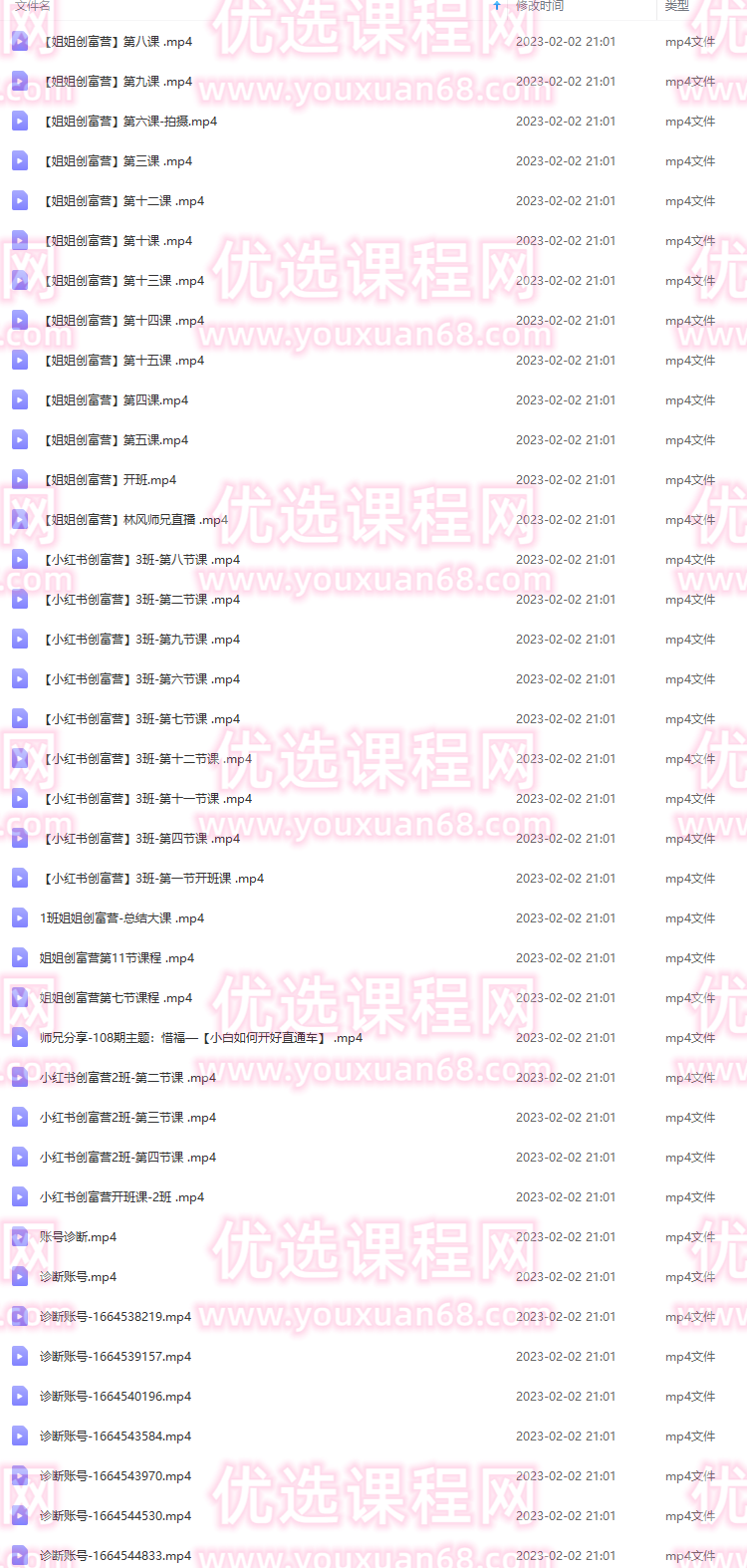 小红书创富营-教小红书带货，陪跑21天，教你赚广告费佣金，月入过万,课程,第2张