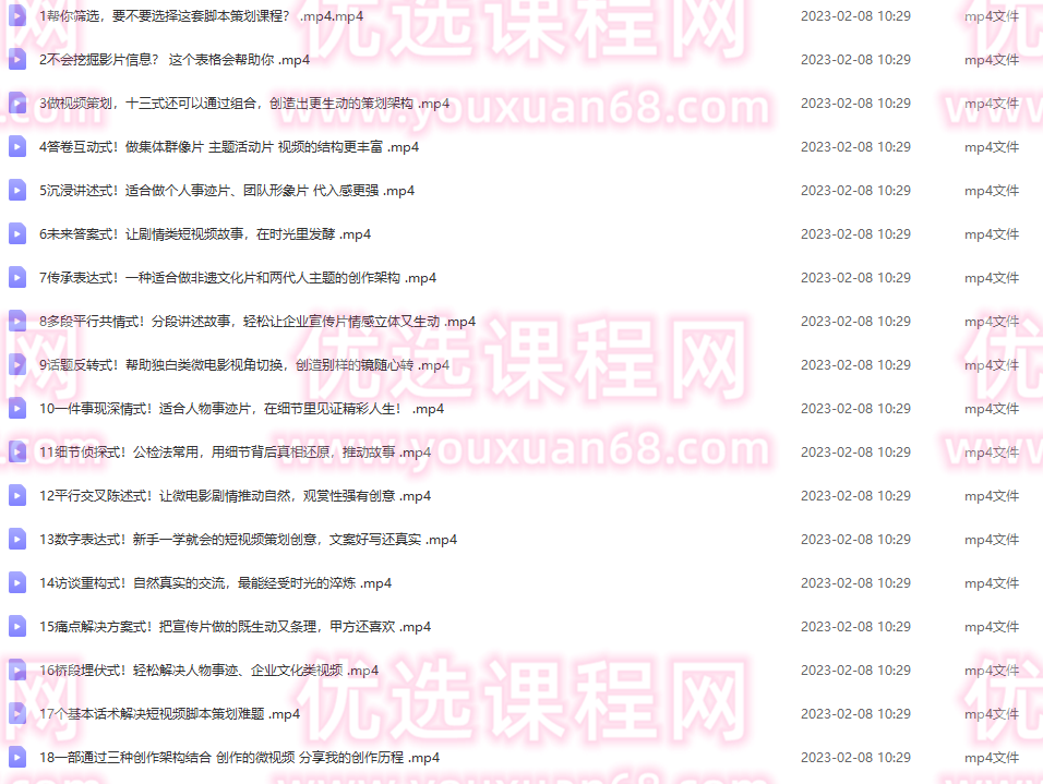 短视频脚本文案策划十三式,13种可落地的脚本文案策划架构,成长,脚本,视频制作,第2张 短视频脚本文案策划十三式,13种可落地的脚本文案策划架构,成长,脚本,视频制作,第2张